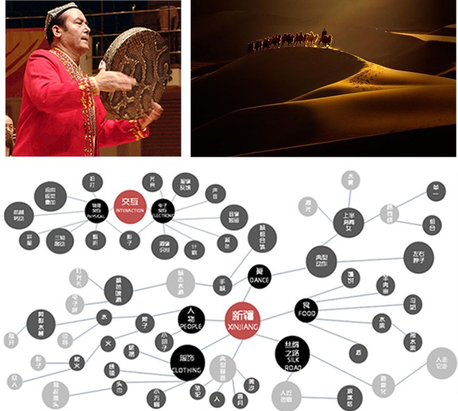 silkroad-portfolio 2 2015 04 26