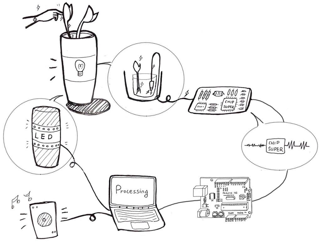 touch-portfolio 2 2015 04 26副本